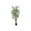 Plante artificielle