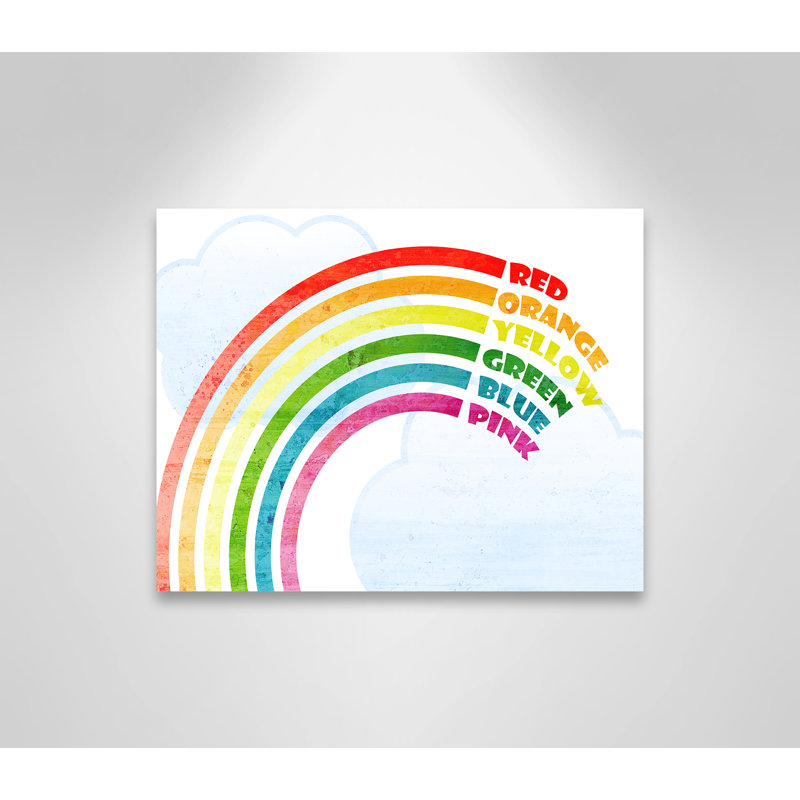 Art sur toile, couleurs, H 14 po x l 11 po x P 1,5 po, Toile