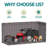 Emperic Design 46.3'' W 80 Gallons Water Resistant Resin Lockable-98754010