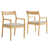 Natural selected