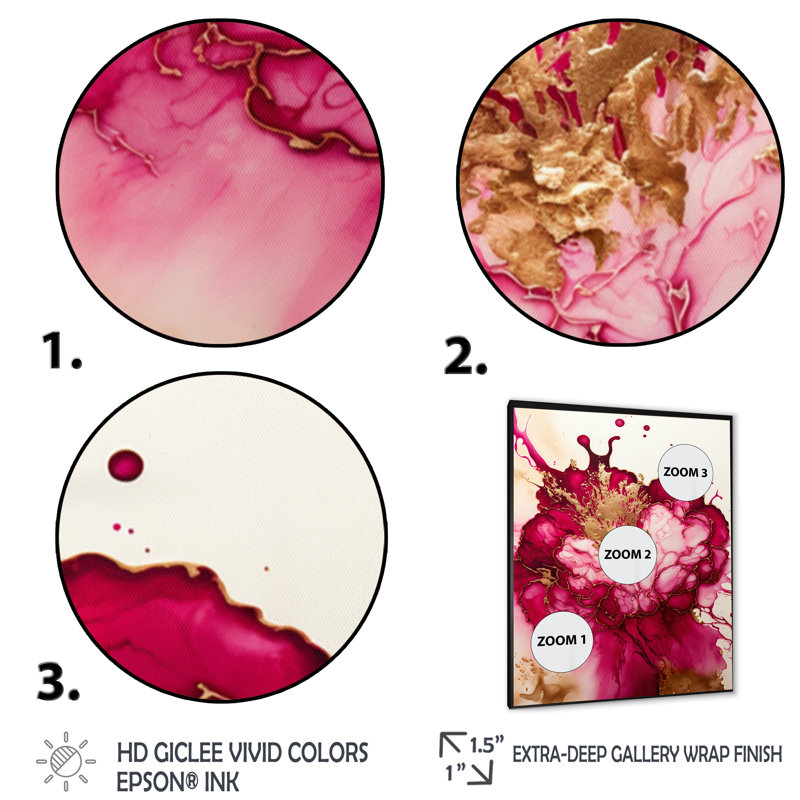 «Celebration In Raspberry Blush III», reproduction sur toile, Impression noire sur toile encadrée, L 12 po x H 20 po