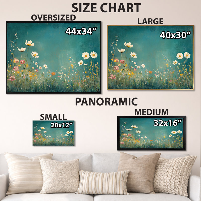 Décoration murale bleu sarcelle printemps fleurs sauvages II - prairie blanche, Toile tendue, H 28 po x l 60 po