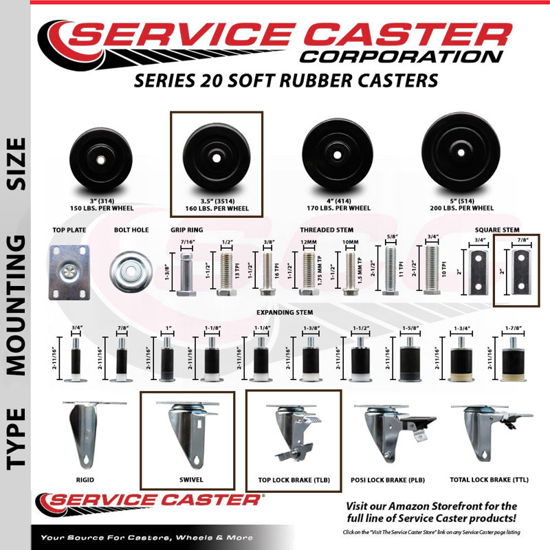 Soft Rubber Casters