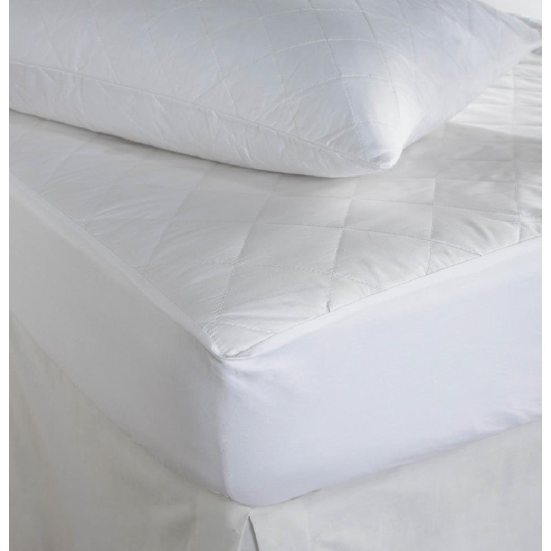 Fitted Mattress Protector Case Pack, Kingsize
