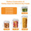 Food Storage Container