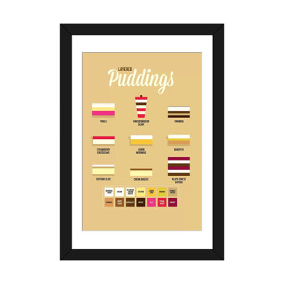 « puddings » par stephen wild, reproduction d’art sur toile tendue