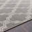 Orcutt Geometric Indoor Rug-426186666