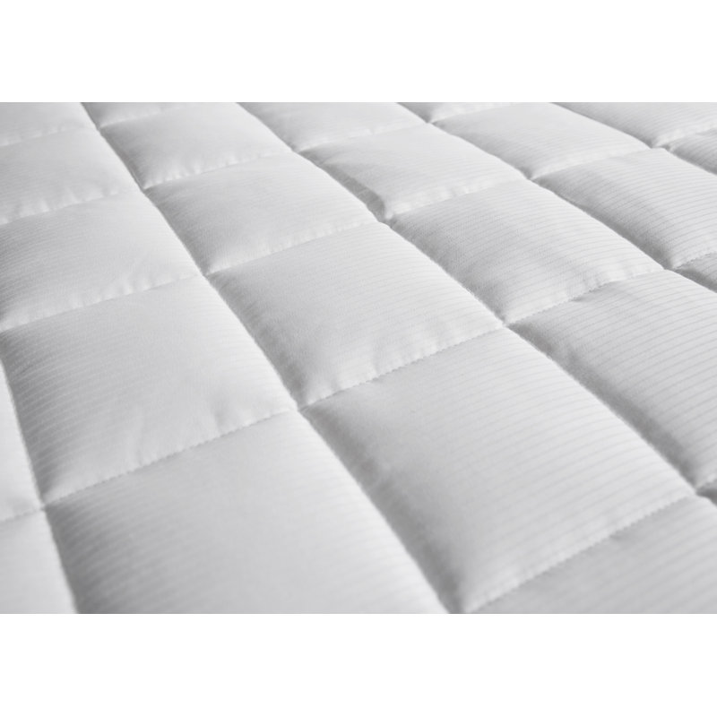 Protège-matelas Home Excellence, Grand