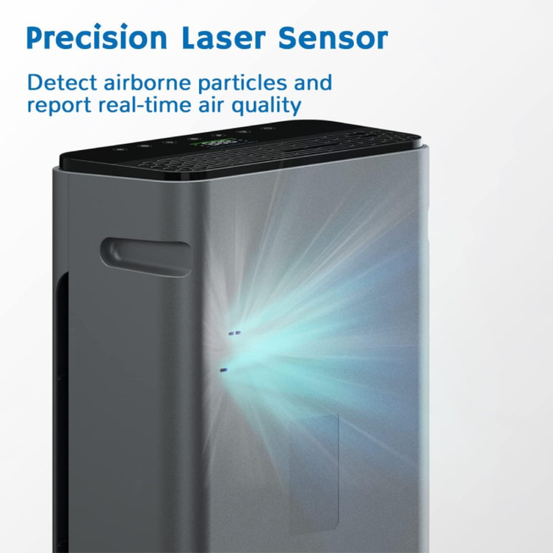 Purificateur d'air avec contrôle intelligent