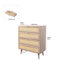 Annele Piece Bedroom Set