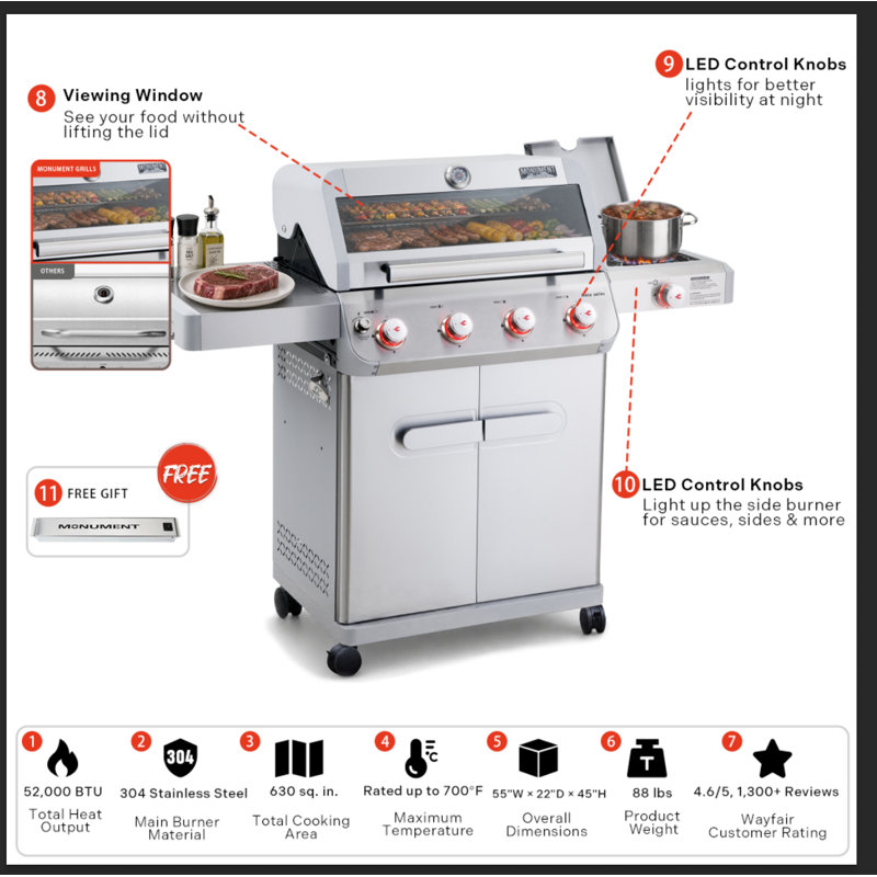 Monument Grills M405K Retro-Modern 4+1 Burner 52000 BTU Freestanding Gas Grill with Smoker Box, Clearview® Window Lid, Side Burner, LED Control Knobs & Cabinet, 630 Sq. In. Cooking Area