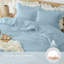 Ensemble de couette à volants Suncomfy, taille simple, bleu clair style shabby chic-136872788-136872789