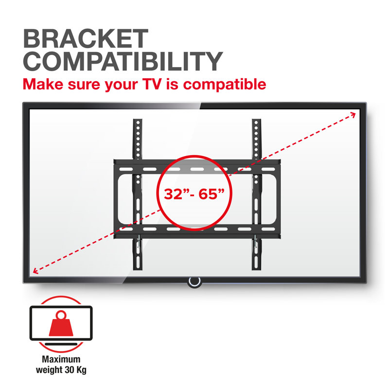 Symple Stuff Wall Mount