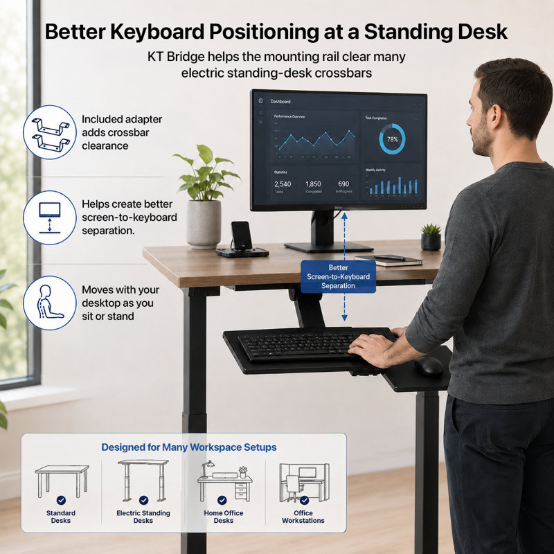 Plateau de clavier ergonomique KT1 sous bureau avec hauteur réglable, inclinaison négative, rotation à 360°, rail coulissant, plateforme pour souris gauche ou droite et pont KT