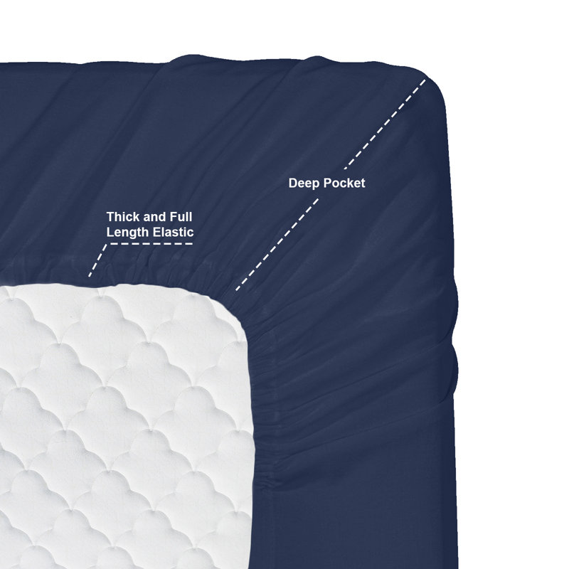 Microfiber Sheet Set, Navy Blue, Short Queen Sheet Set+Fitted Sheet+2 Pillowcases