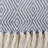 Hand Woven Throw Blanket-992919505