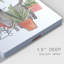 Purrfect Plants I - Wrapped Canvas Print-1909469876