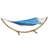 Blue/White is out of stock selected