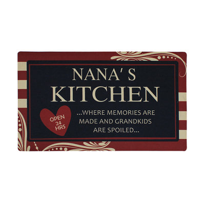 Non-Slip No Pattern Doormat