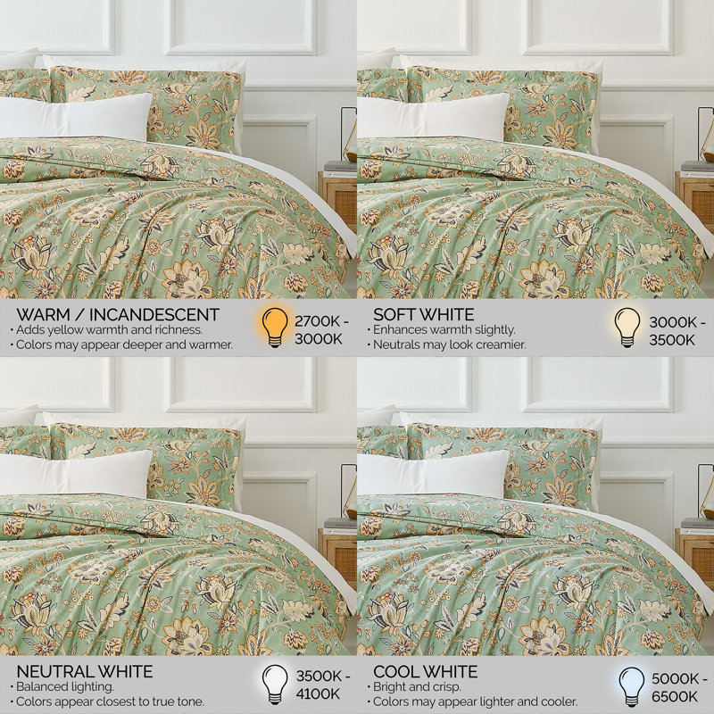 Jacobean Willow oversized duvet cover set, Twin Duvet Cover + 1 Standard  Sham, Green