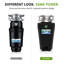 Broyeur à déchets écologique Eco Logic Compact 1/2 HP avec cordon d'alimentation et protection contre les odeurs
