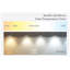Miroir de salle de bain Edison-805263134