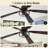 Cissline 2-Pack 48" Industrial Black Caged Ceiling Fan with Light Kit and Remote-91942191