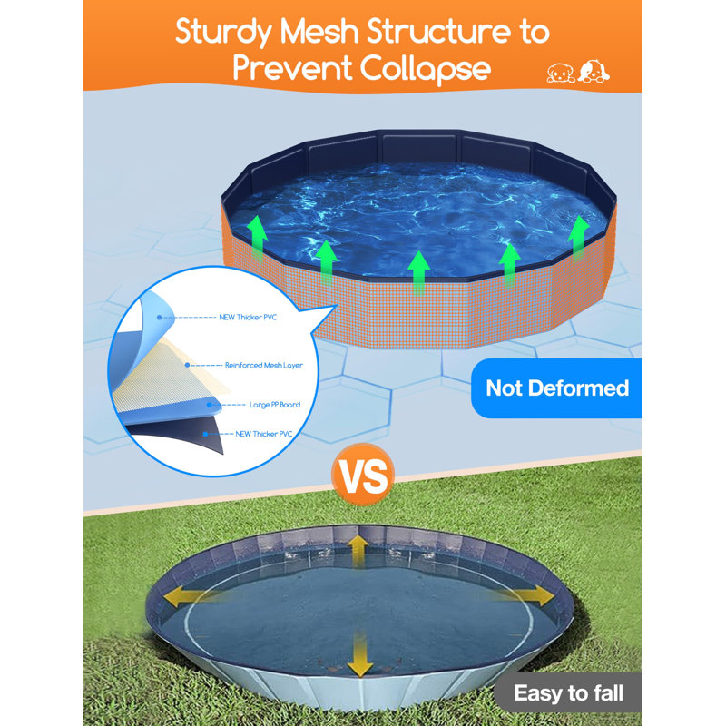 Round Pet Pool H x W x L, Blue, 220cm W x 40cm H