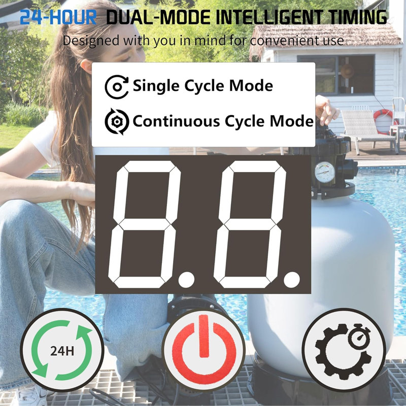 FOTING 2026 Upgraded Sand Filter Pump for Above Ground Pool with Timer, 7-Way Valve Pool Pumps Above Ground, Pool Sand Filter with Enhanced Circulation System, 18in Sand Filter, 1HP 5000GPH