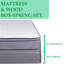 Matelas et sommier moelleux Veniaminof-49180210-118782535