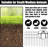 240'' H Panel Metal Pet Barrier