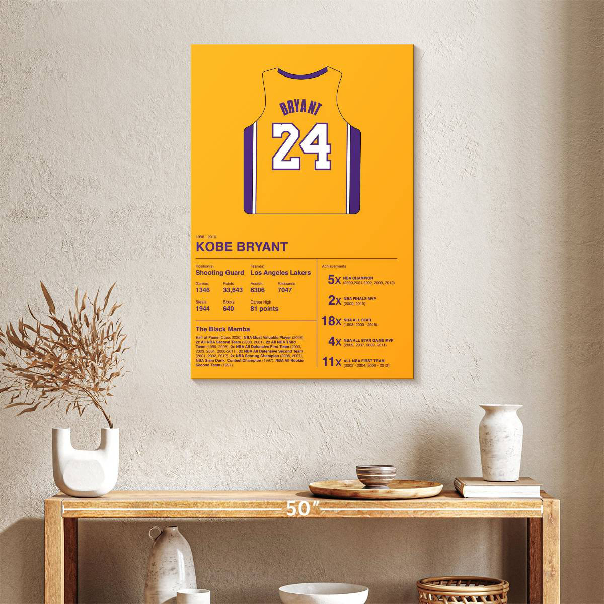 trinx-kobe-bryant-career-stats-wayfair