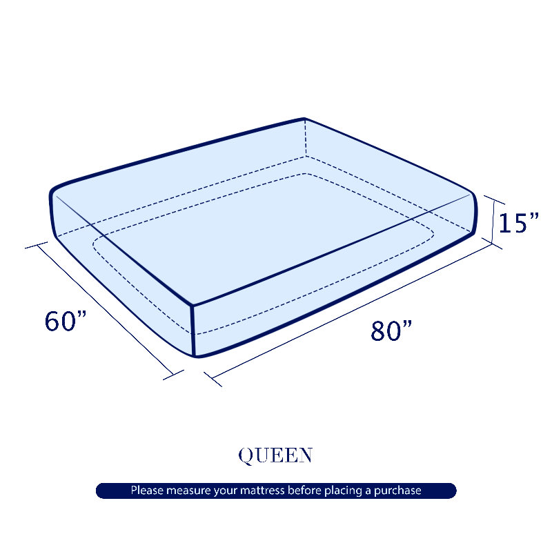 Thalia Fitted Mattress Protector Mattress Protector Case Pack, Navy, Queen