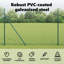 5000 cm W Border Fencing