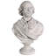 Buste à grande échelle William Shakespeare