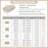 Oval Tablecloth 60 x 102 Inch Washable Fabric Table Cloth Solid White Table Cover,White