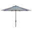 Parasol de marché-38808000-123431694