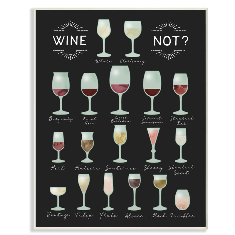 « wine not chart infographic cuisine home design », impression, Plaque murale, H 19 po x l 13 po