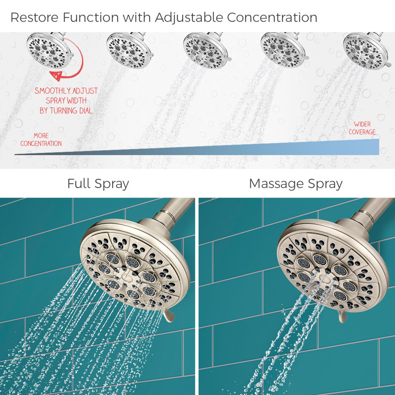Pomme de douche fixe restore multifonction, Nickel brossé