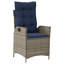 Patio Dining Set with