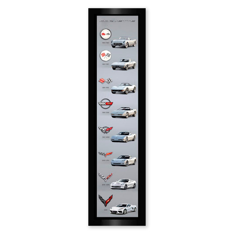 " Corvette Generations "