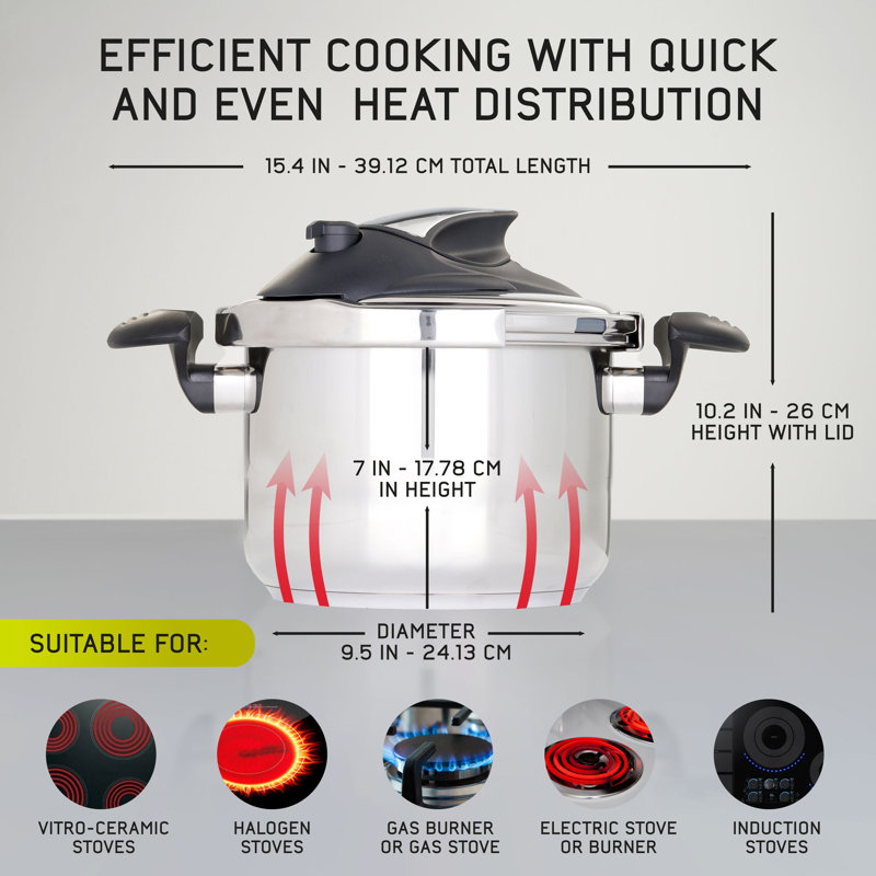 Universal (6.3 Quart / 6 Liter) Stainless Steel Easy Use Pressure Cooker + Extra Glass Lid, Induction Compatible, Pressure Cooker & Multipurpose Pot, 7 servings