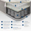 Aspire Pocket Sprung Mattress-71038361