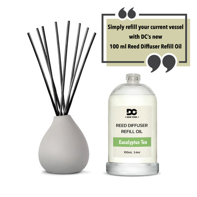 Eucalyptus Tea Reed Diffuser Refill Oil