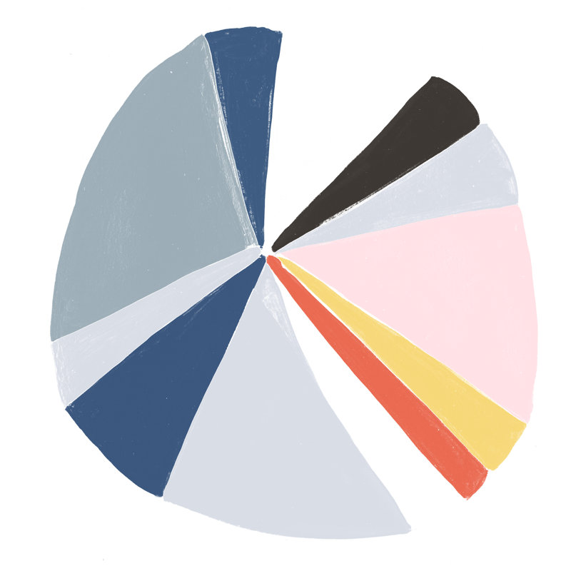 Color Wheel II, H 20 po x l 20 po x P 1,25 po