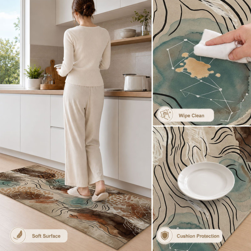 Abstract Art Non-Slip Washable Kitchen Mats