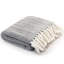 Asuncion Knitted Throw Blanket-41262779-41262777