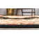 Aracelia Oriental Indoor Rug