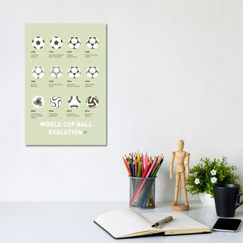 Evolution Soccer Ball Minimal Poster by Chungkong - Wrapped Canvas Print, 20.32 cm H x 30.48 cm W