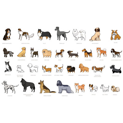 Premium Peel & Stick Wall Mural - Cartoon Dog Breeds